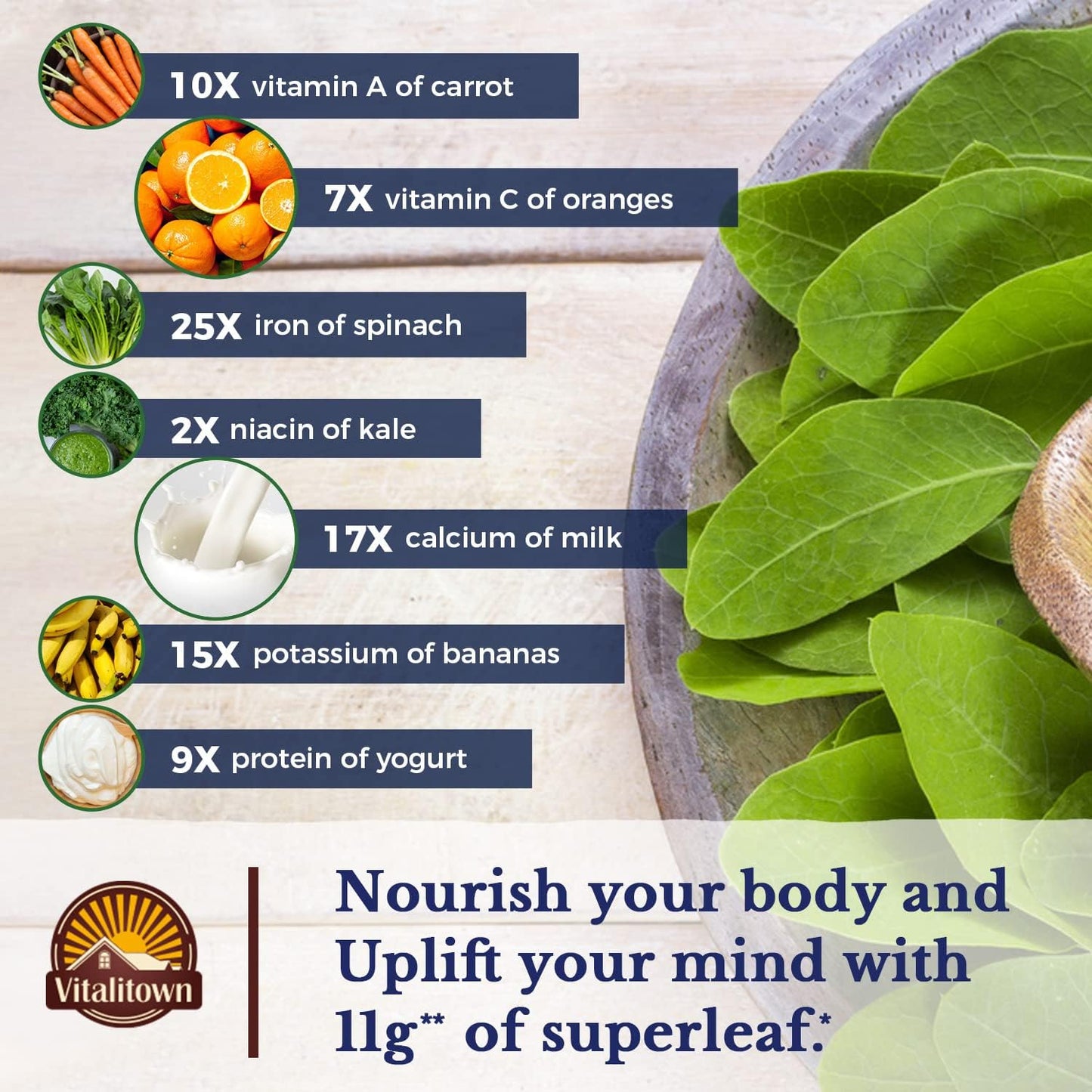 Organic Vitalitown Moringa Capsules 11,000 MG