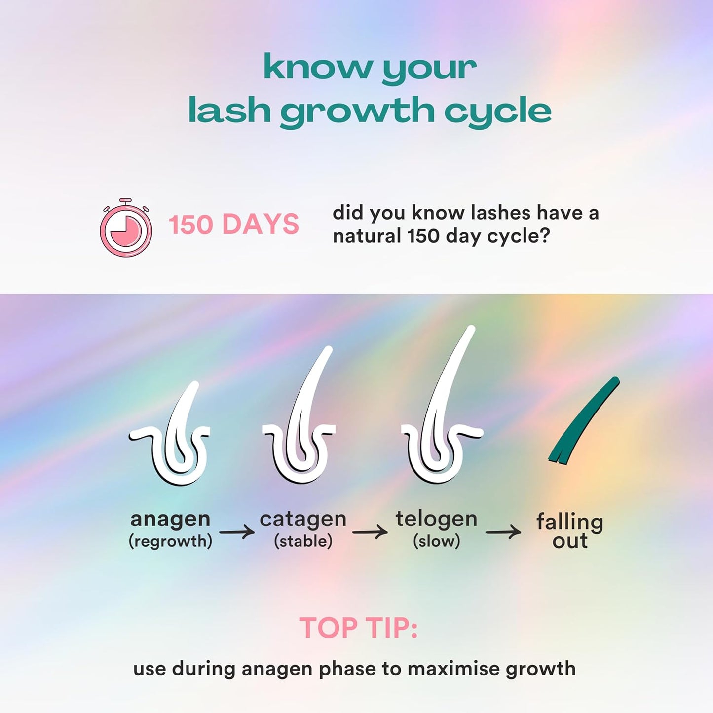 Nuorganic Lash Growth Serum